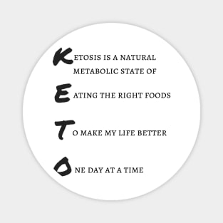 Keto Ketosis Keto Magnet